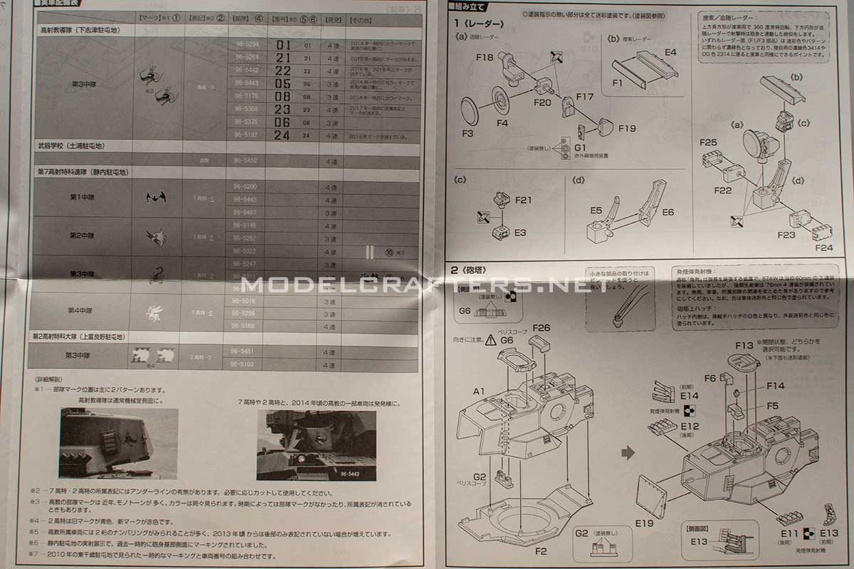 Fujimi JGSDF Type 87 instructions